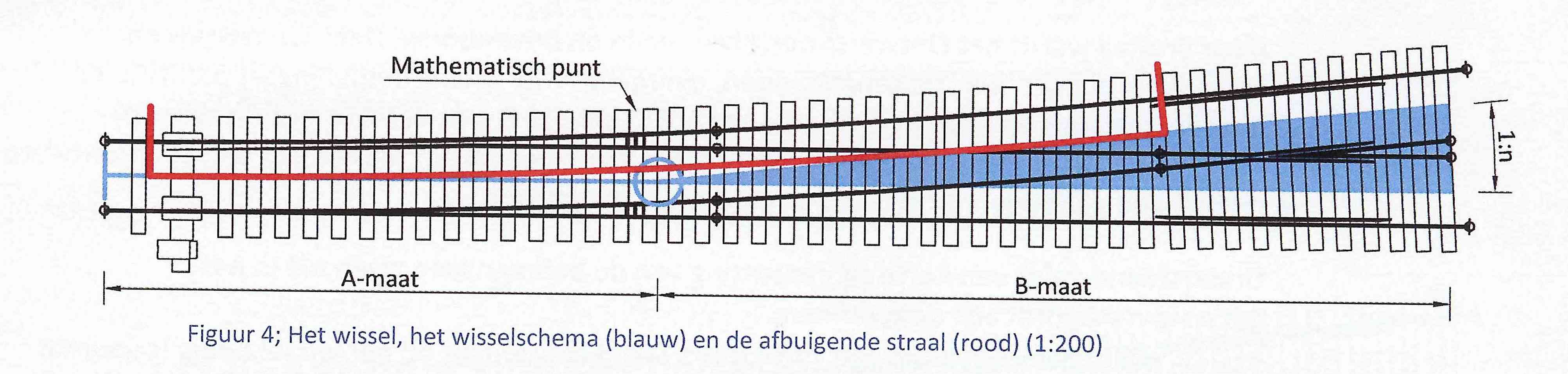 2015-06-10-HW-11-PB.JPG